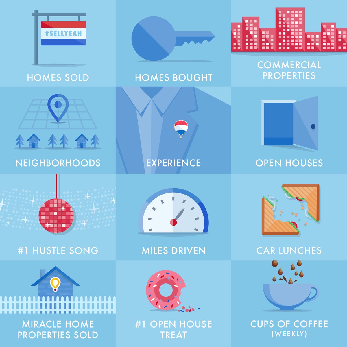 remax's tweet photo. Agents, try our newest fun tool: The Hustlegraphic – show your hustle with a beautiful infographic at https://t.co/o7y1qK15Ll #REMAXHustle https://t.co/3FAmXYQCdT