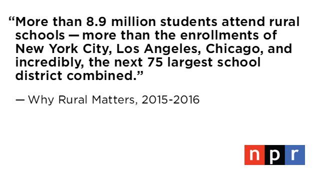 npr_ed's tweet photo. A new study finds the challenges rural students face are "staggering" and still overlooked by policymakers. https://t.co/gibdjzrM06 https://t.co/sos14CmIf2