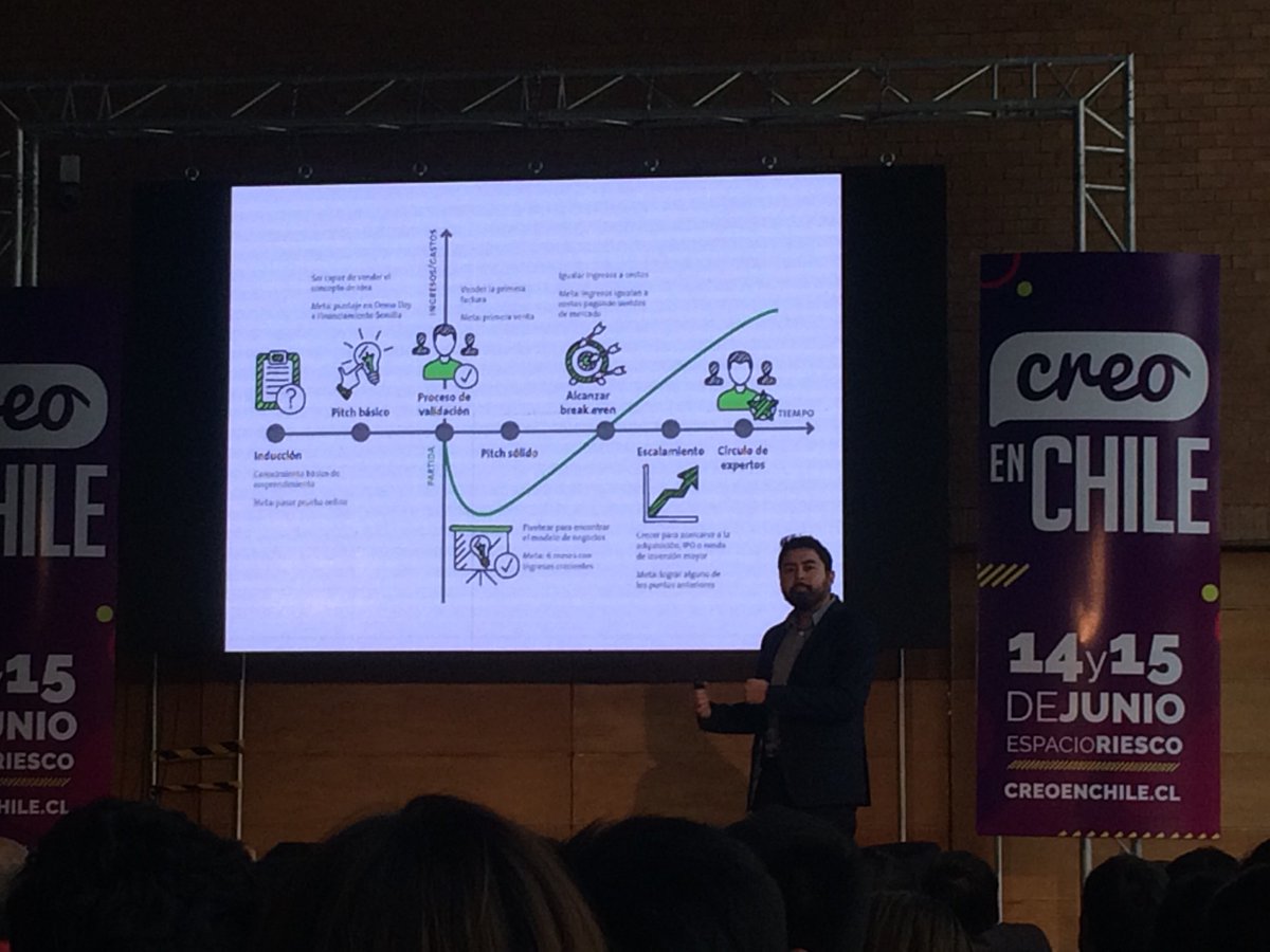 AppsterDevelop's tweet photo. Formando parte de Creo, un excelente ambiente y muchos emprendedores compartiendo sus productos y experiencias!
#event #startup #developers๐ https://t.co/Jh8eBzDCUY