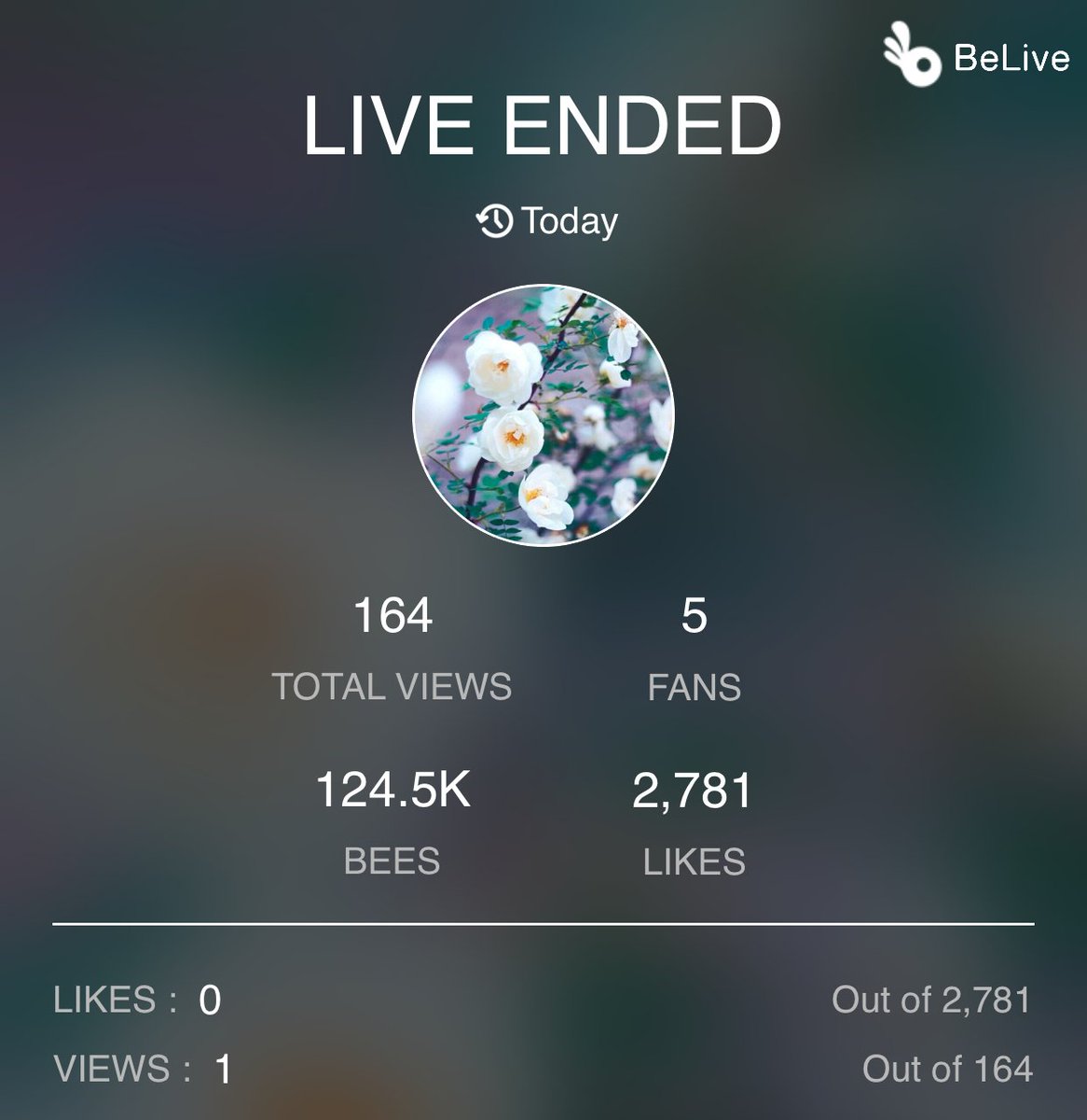 cmdrobot's tweet image. Disney Live Ended.. You missed out.