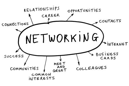 Skills_Builder's tweet photo. What does networking mean to you? Our #EEForum this Friday enables teachers to meet, share experiences & get ideas for next year! #ented https://t.co/cAmHlIGgkG