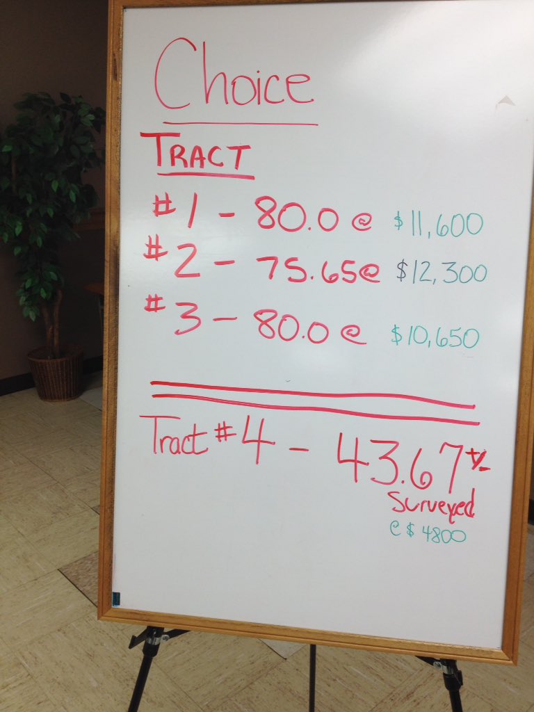 @SoyCapitalAg farmland auction in Henderson County, IL