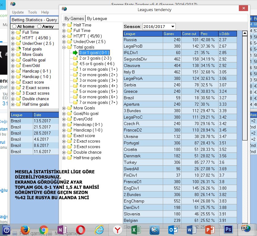 Soccer stats betting software for horse Soccer stats betting software for horse there no better place than here no better time than now