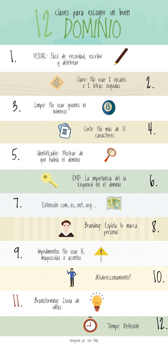 beckhost's tweet image. Claves para elegir un buen #dominio. buff.ly/2tmAjfY vía @tuwebdecero