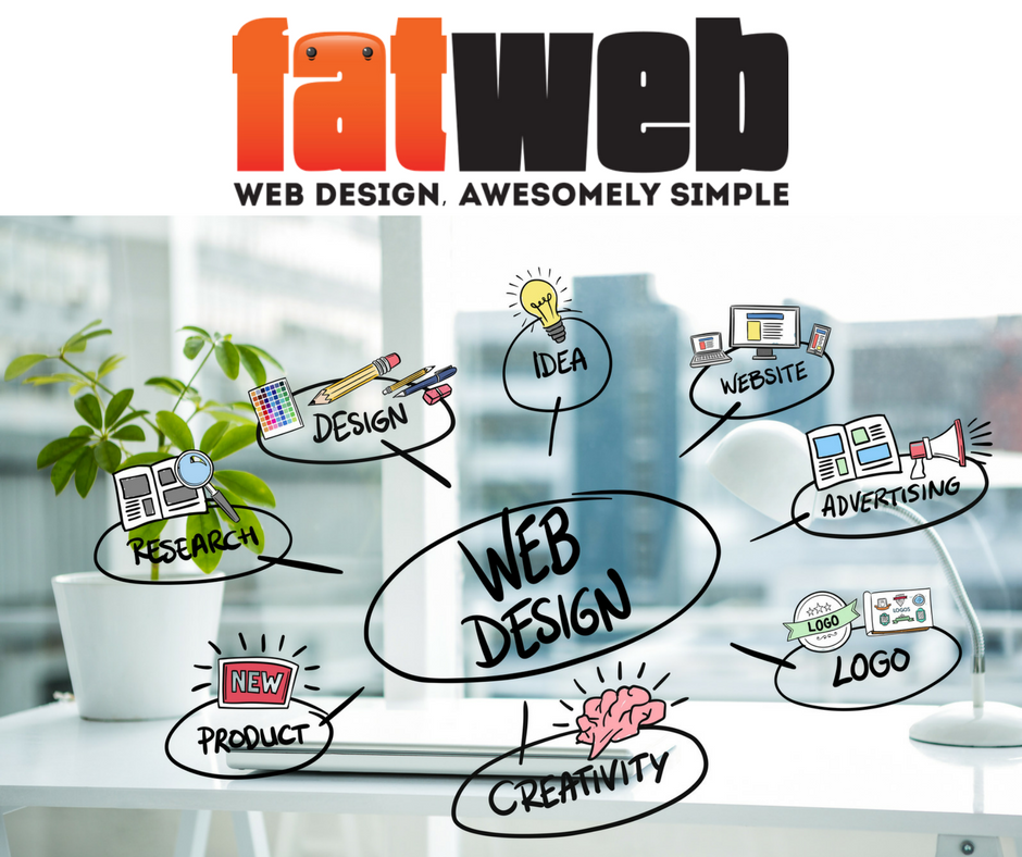 fatweb tweet picture