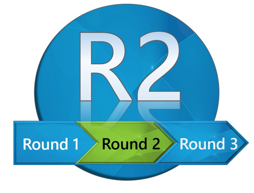 Round 2 is now on! 
We’ll see who are the 6 teams making it to Round 3 ! Check our Facebook page for more details ! 
#ERPsim #Competition