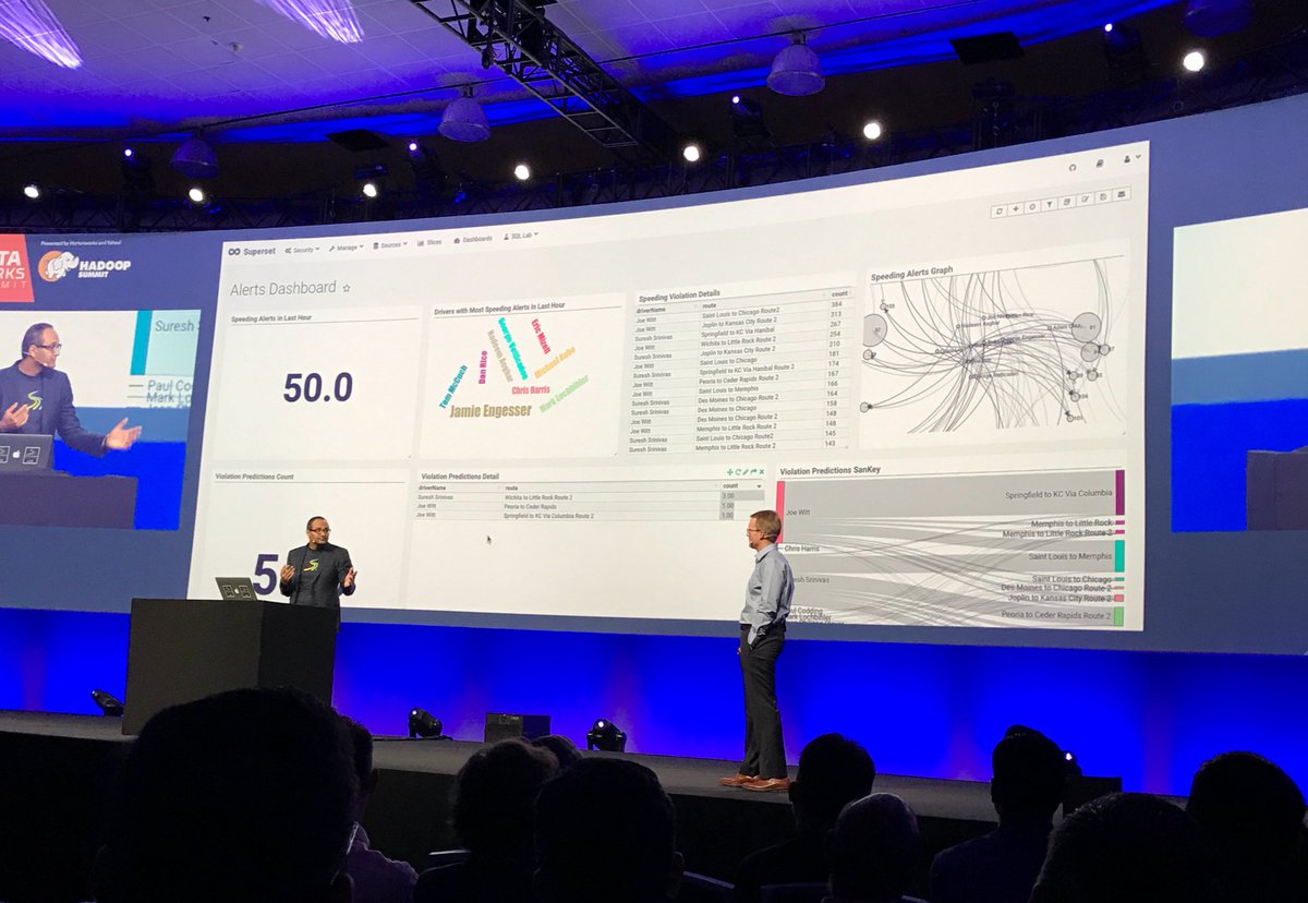 icedlee's tweet photo. @joewitt26 Democratizing data streams (and audience polls) #DWS17 https://t.co/9DGVKeY5mx