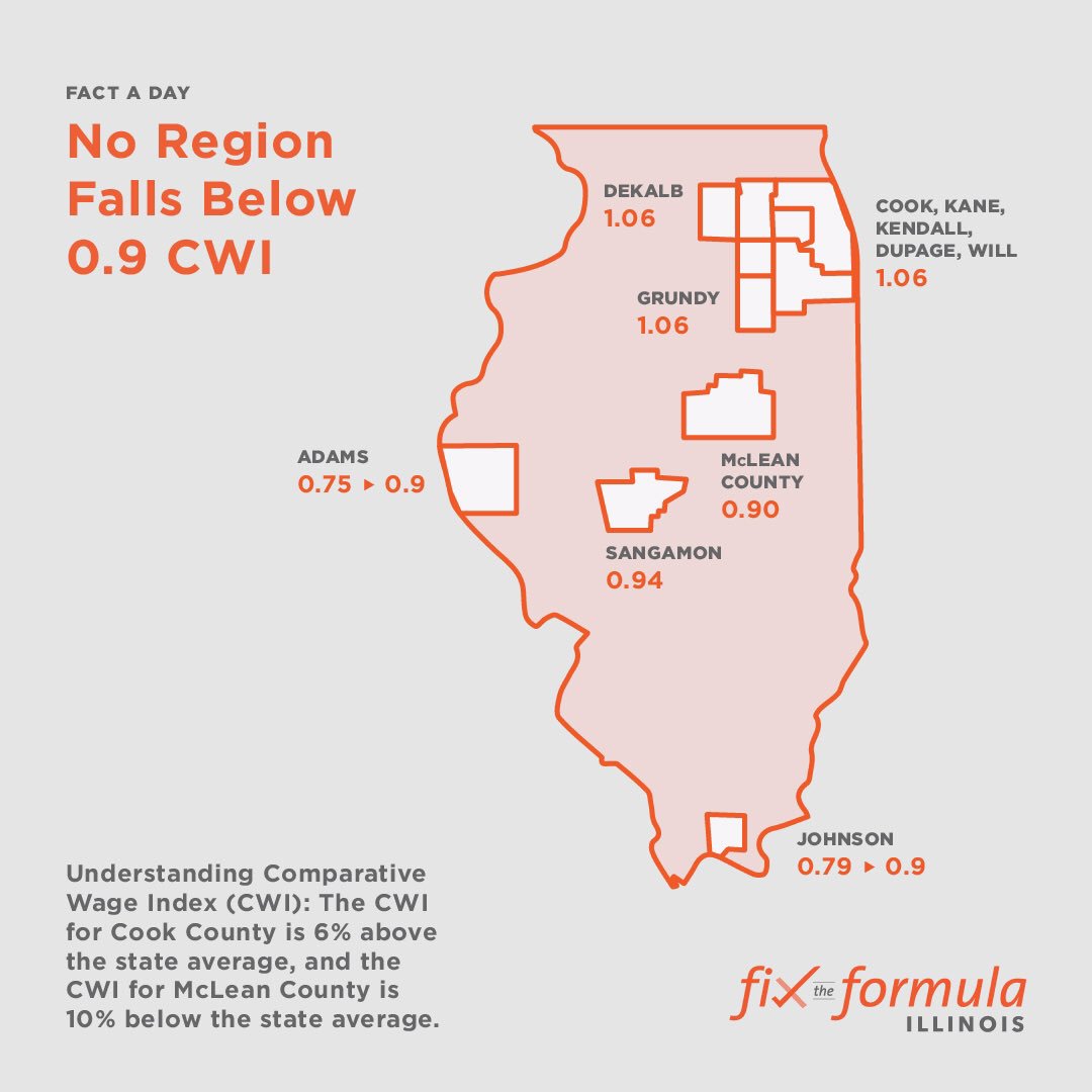 ILSenDems's tweet image. RT @FundILFuture: FACT: SB1 adjusts costs based on regional variation &amp;amp; keeps downstate salaries competitive #fixedtheformula #signSB1