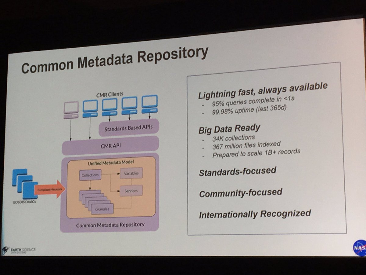 anton_ruchkin's tweet image. Planetary-Scale Applications in the Cloud #EarthOnAWS #AWSPSSummit #NASA
