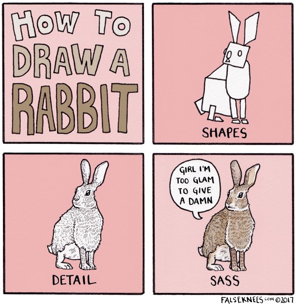 Follow closely to draw genuine Rabbit™ 