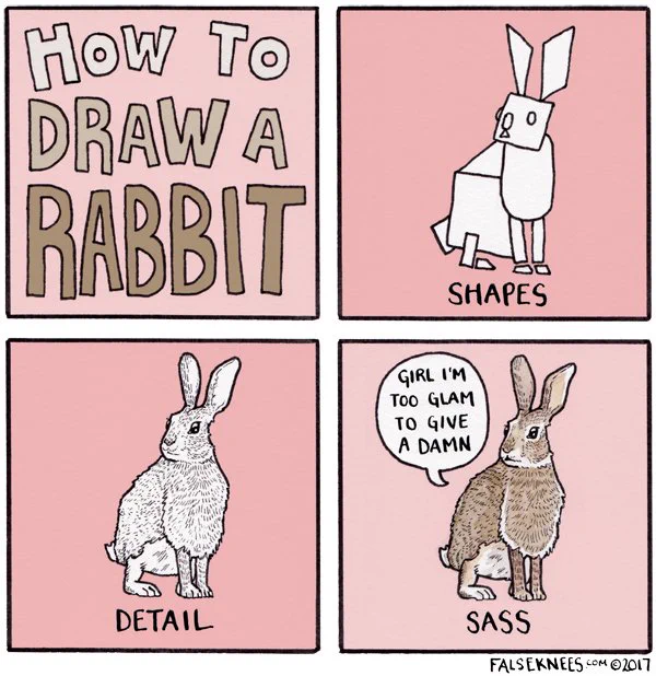 Follow closely to draw genuine Rabbit™ 