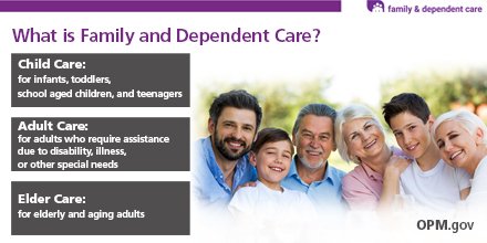 USOPM's tweet photo. Learn about solutions + resources for #caregivers in the new family &amp; dependent care brochure: https://t.co/BYxwMcNSqq #WorkLifeWednesdays https://t.co/DiAxSNuZF1