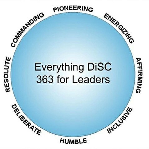 lebaconsulting's tweet photo. Discover your leadership 360. #Leadership #LeadershipDevelopment #ExecutiveCoaching #OrangeCounty https://t.co/1UlbemR42W