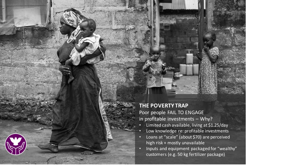 jakobFa's tweet photo. profitable #microinvestments seem to hold high potential as a gateway out of #poverty
#veggie @KirkensNodhjelp https://t.co/hj8GownYwu