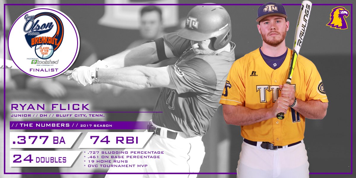 TNTech_Baseball's tweet image. Shout out to @rflick4 for being named a FINALIST for the Gregg Olson Award! The JR put together a remarkable season! #TechTuff #WingsUp