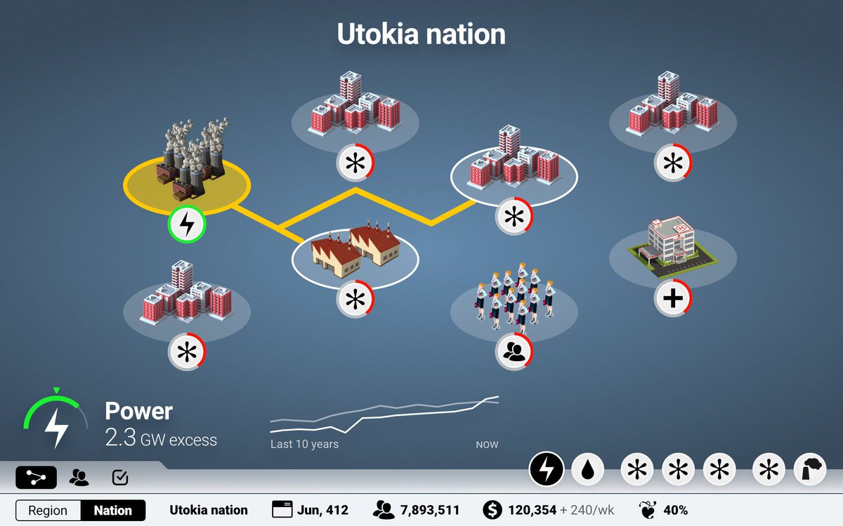 ParticleGS's tweet image. A GUI to manage a Nation.
#indiedev #gamedev #indiegame #simulation #screenshotsaturday #simcity
particlegs.com/blog/2017/06/1…