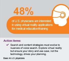 DoctorVirtualis's tweet photo. #VirtualReality + #ImmersiveMultimedia on the rise - Good takeaway from @DRGinsights -"ensure your story & use case drives your planning" https://t.co/SvpPKtLPe7