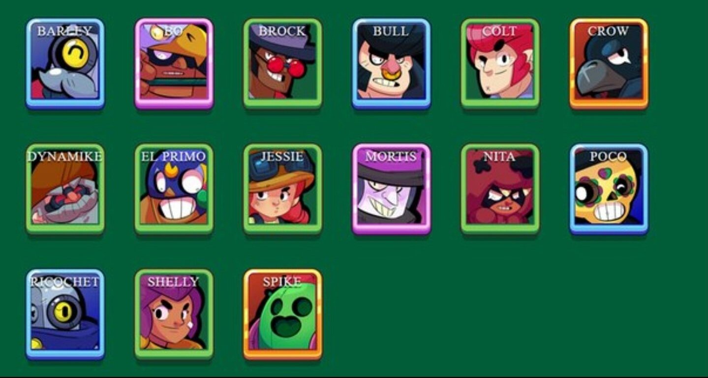 Brawl Stars on X: &ldquo;All Characters and their names! #BrawlStars 