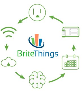 Brite_Things's tweet image. This afternoon, learn how to reduce your buildings energy costs --&amp;gt; CRE Tech Launchpad Showcase Presentation (4:45-6pm Session)  #IBCON17