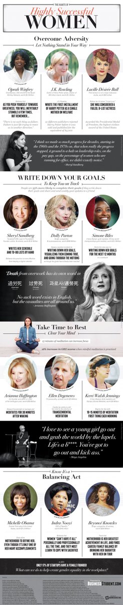 JCIStPaul's tweet photo. #midweekmusings Some lessons From the World's Most Successful Women #jcistpaul #jcimn #empower https://t.co/sNFxml8u5U https://t.co/Wy6AGH5z59