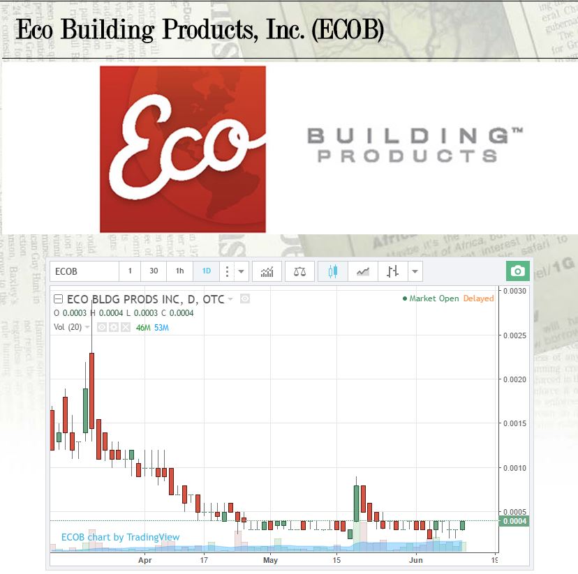 CrusaderStocks's tweet photo. $ECOB STOCK ALERT! – ECO BUILDING PRODUCTS 
#thursdaymotivation #Moneymaker #AmazingRace 
https://t.co/z5FjFffQZL 
#prayforVA https://t.co/mZRIomWB0M