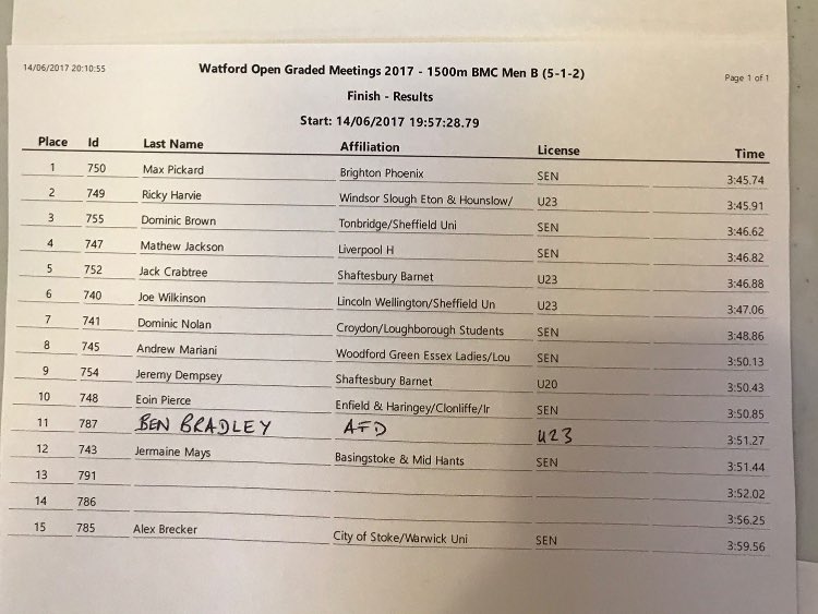LouiseWebb919's tweet photo. YES @mathew_jackson !!!! 3.46.82!!!! Amazing!! 😍👍🏻 https://t.co/A3bdx2GzkE
