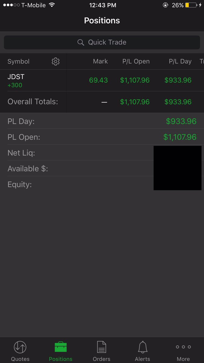 WolfpackTeam01's tweet photo. $JDST $JNUG 1k profit on $JDST by the leader @ralphcastaneda9 🐺 #stocks #business #Entrepreneur #stockmarket https://t.co/3qouxOwmJ9