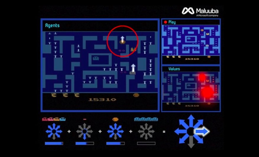 Robots may not take our jobs, but, it appears, they will take our video game high scores. bit.ly/2stnSCW via <a href="/FastCompany/">Fast Company</a>