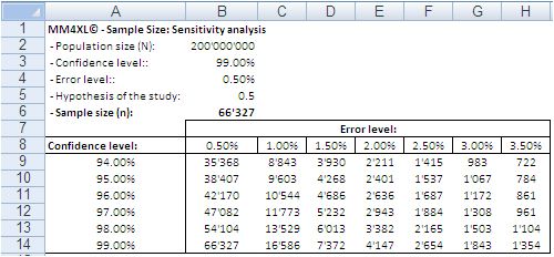 Data Science Central tweet media