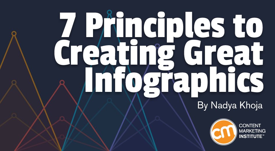 CMIContent's tweet image. An infographic on creating great infographics. How meta. cmi.media/oac1 by @NadyaKhoja