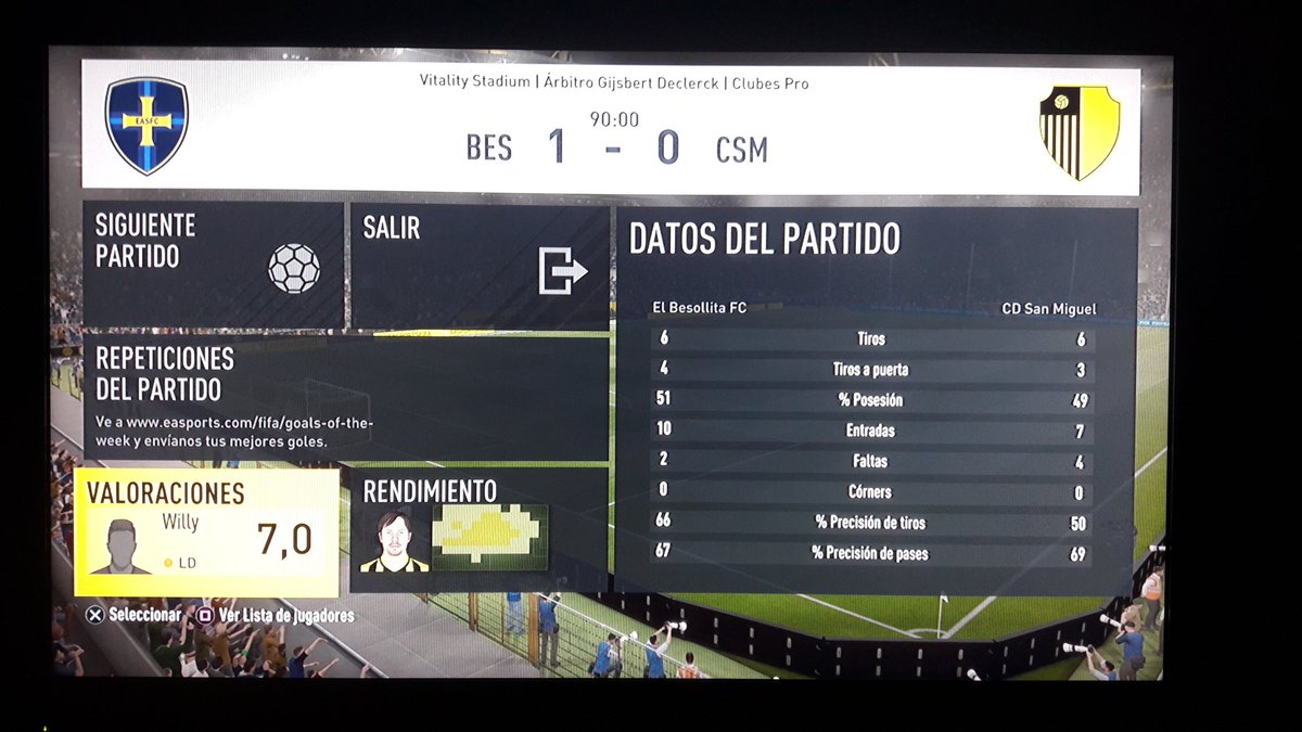 El día de la marmota, hacemos un buen partido, no convertimos nuestras ocasiones en gol y el rival nos marca en los minutos finales.