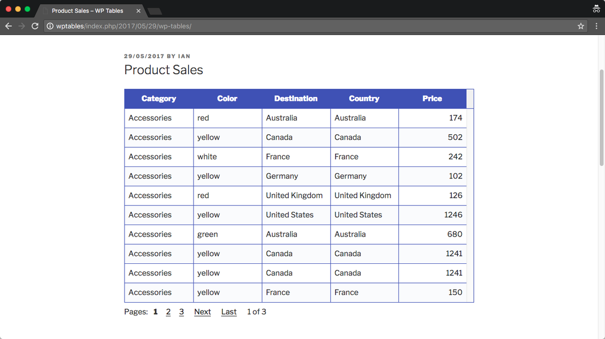 wptables's tweet photo. New WPTables update is released! 6 predefined color themes for your data tables! Check it https://t.co/TaeArub2rJ #WordPress #wptables https://t.co/DlG3gDbknk
