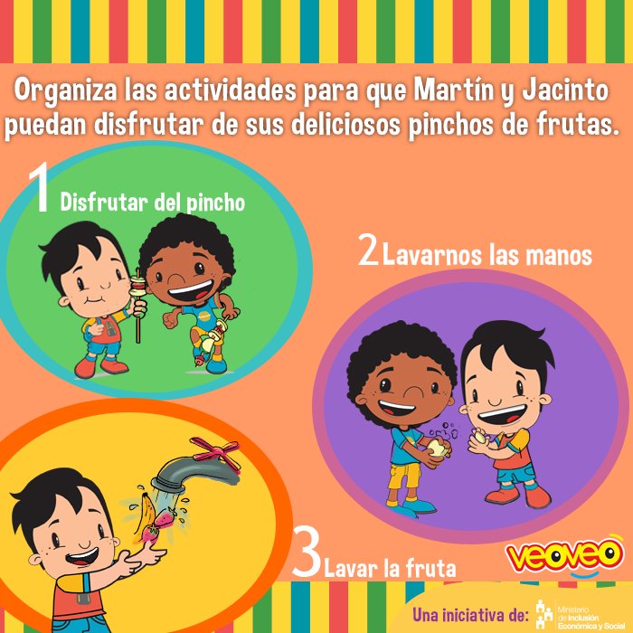 DHumanoEc's tweet photo. #JuegoVeoVeo Organiza las actividades para que Martín y Jacinto puedan disfrutar de sus deliciosos pinchos de frutas. @MundoVEOVEO https://t.co/iFyQTgp4Zh