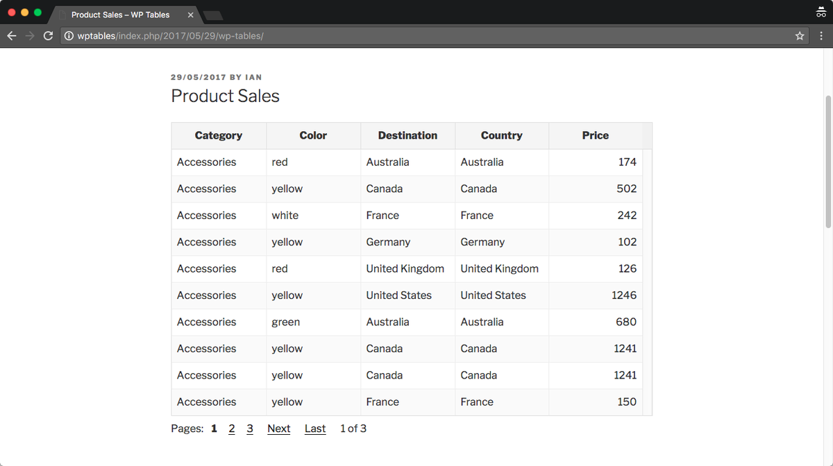 wptables's tweet photo. New WPTables update is released! 6 predefined color themes for your data tables! Check it https://t.co/TaeArub2rJ #WordPress #wptables https://t.co/DlG3gDbknk