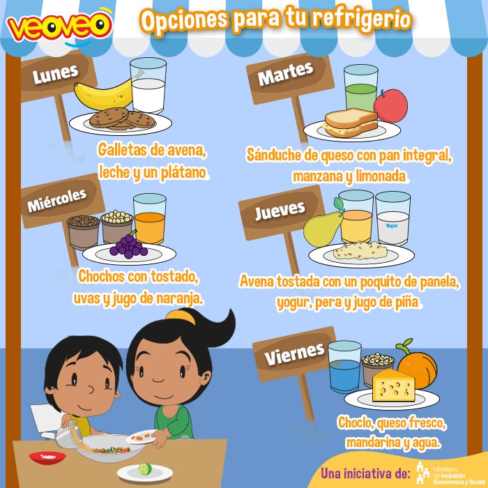 MundoVEOVEO's tweet photo. Amiguitas y amiguitos, a media mañana y a media tarde es bueno tomar una pequeña colación, pero ¡ojo!, debe ser nutritiva y natural. https://t.co/jImb9c8FjC