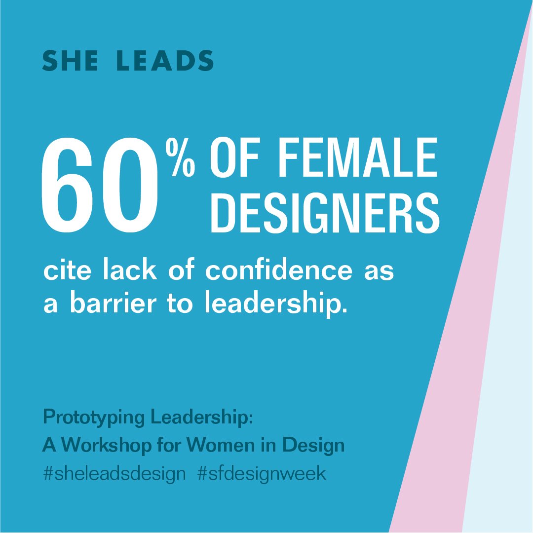 SheLeadsDesign's tweet photo. #femaledesigners #lackofconfidence is a barrier to #leadership. Let's change this. Check our Prototyping Leadership Workshop tomorrow #SFDW https://t.co/30yNe4jIAP