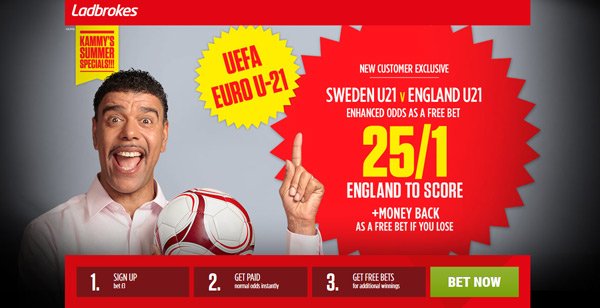 Ladbrokes Price Boost
