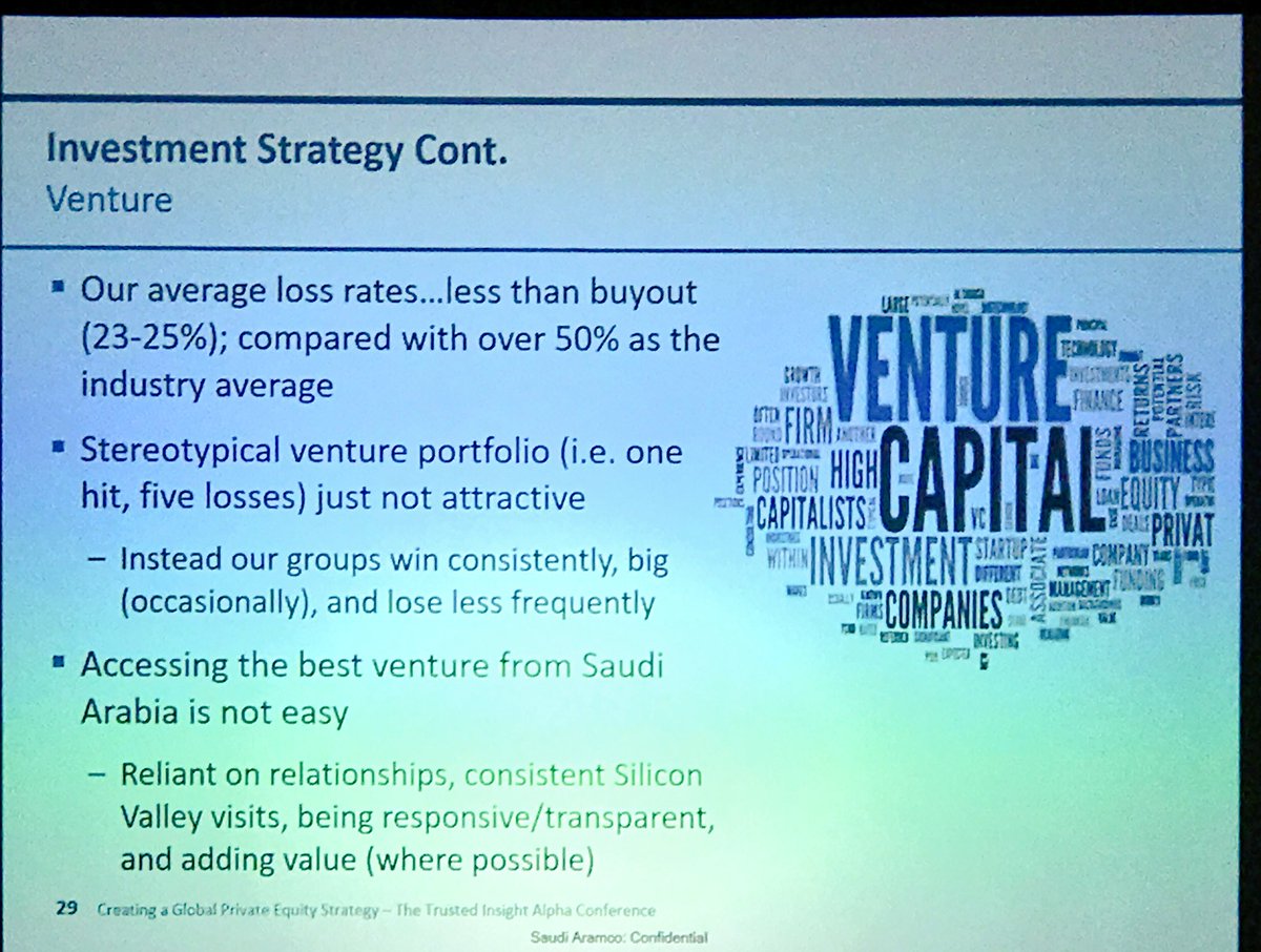 BenLevy74's tweet photo. Great insight from one of the largest LP @Saudi_Aramco on venture investing opportunity! Only at @TrustedInsight Alpha Conference 2017! https://t.co/kA3Tl7zPdH