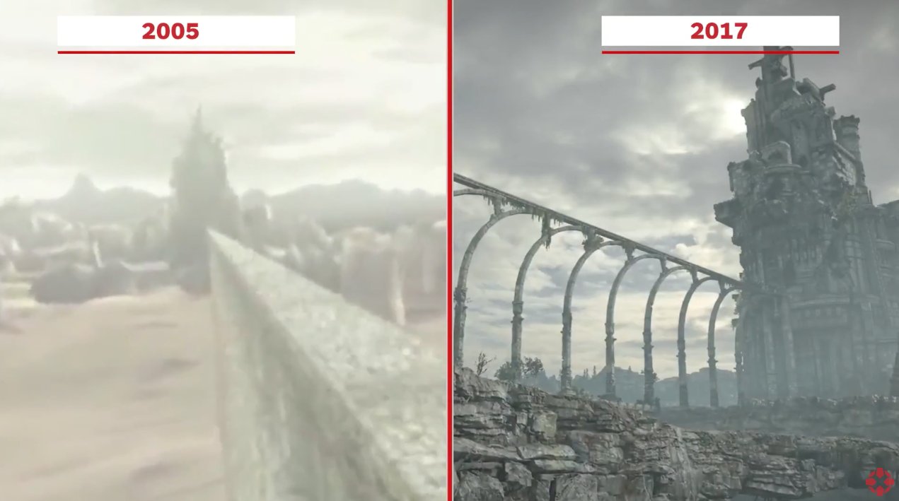 Shadow Of The Colossus, PS2 VS PS4, GRAPHICS COMPARISON, shadow colossus  ps2 
