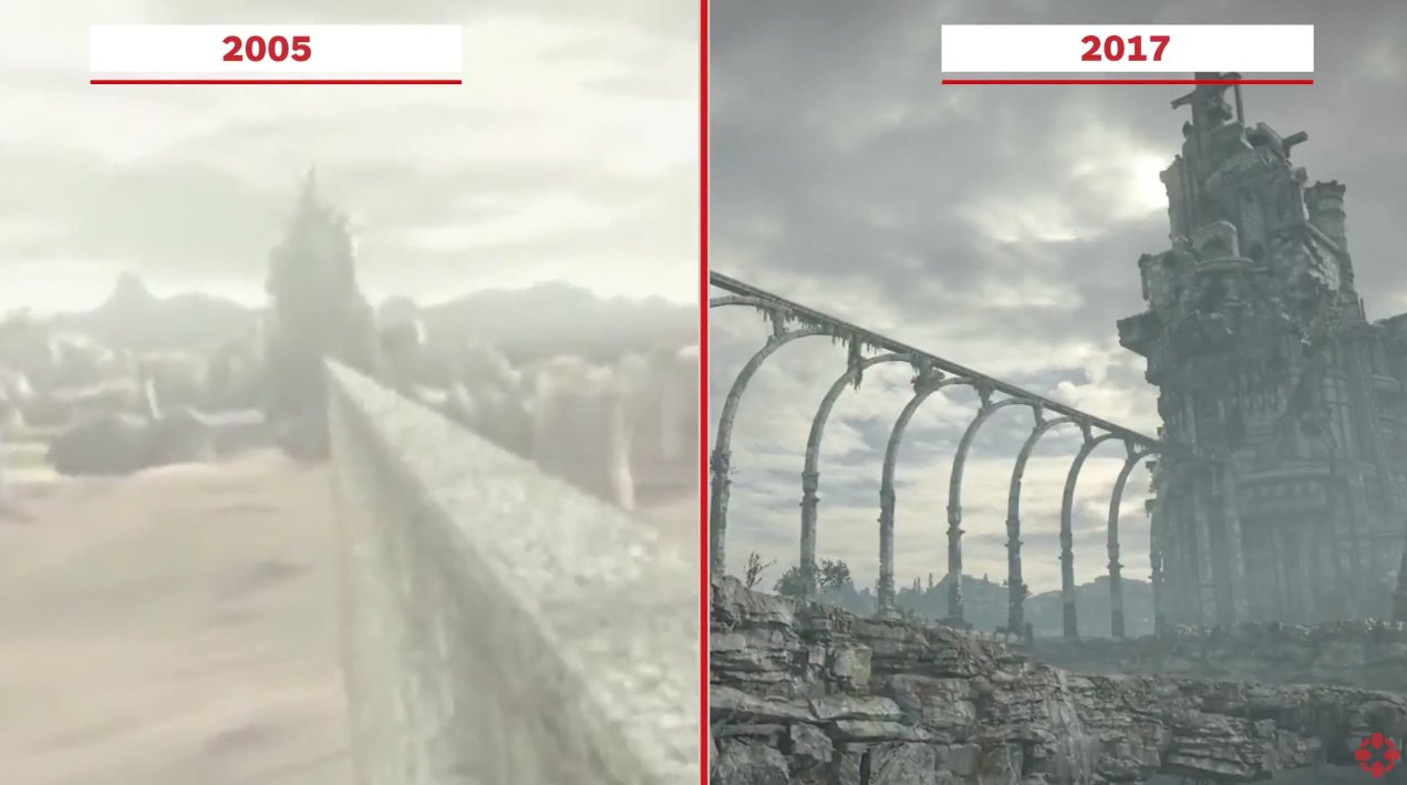 Shadow Of The Colossus, PS2 VS PS4, GRAPHICS COMPARISON