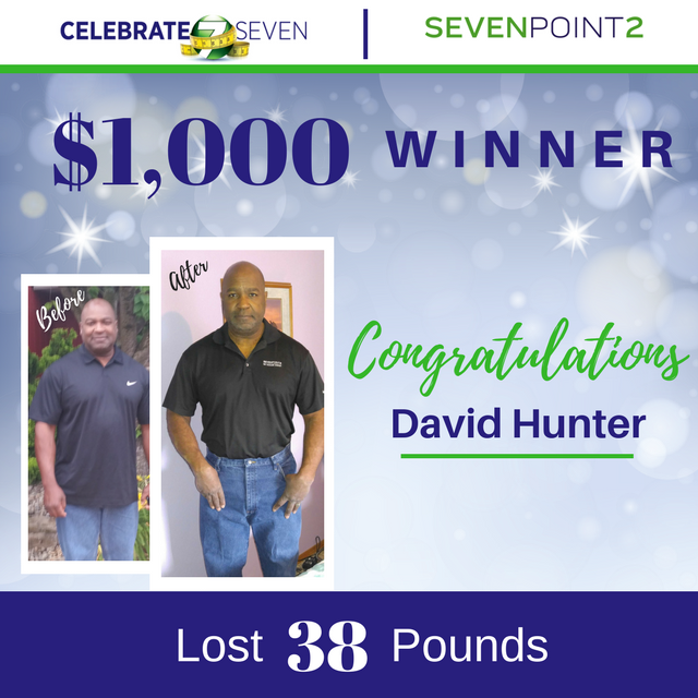 SevenPoint2's tweet photo. Congrats David Hunter for winning the Celebrate 7 Contest 7 week weight loss challenge! https://t.co/oVb6hnXNE7 https://t.co/xp3WBu34Cb https://t.co/EqTCRFOQxV