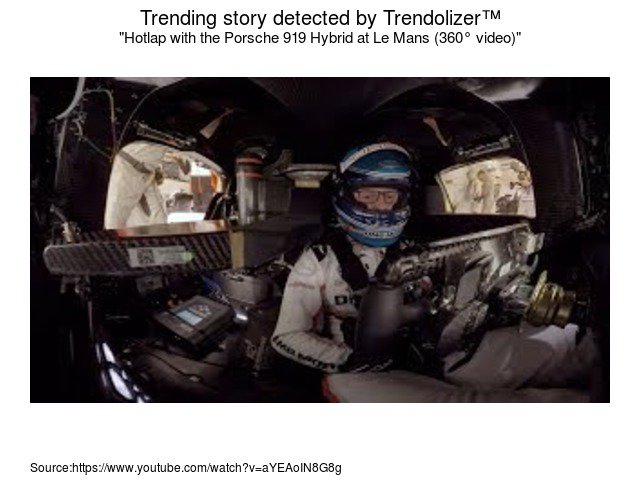 autolizer's tweet photo. Hotlap with the #Porsche 919 Hybrid at Le Mans (360° video) #MarcLieb https://t.co/n2iR8tAXPJ https://t.co/Iw9nGKBUt1
