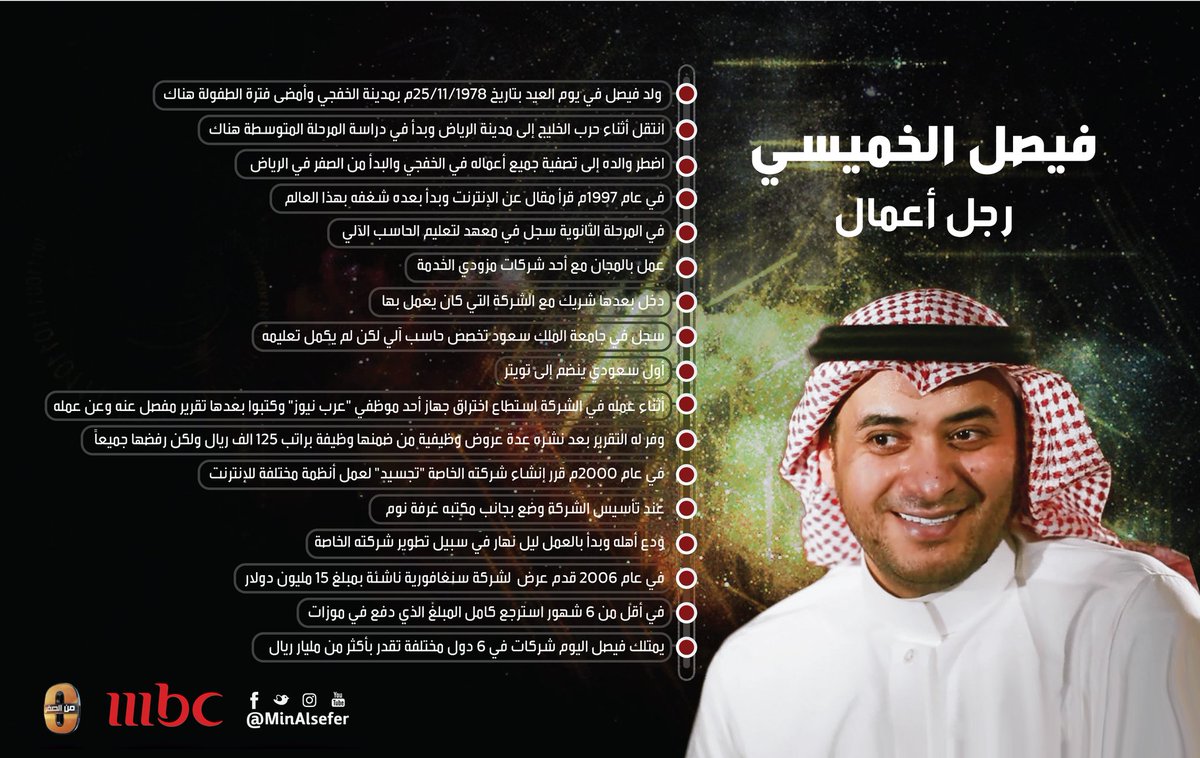 إنفوجرافيك لمسيرة #فيصل_الخميسي
#من_الصفر
