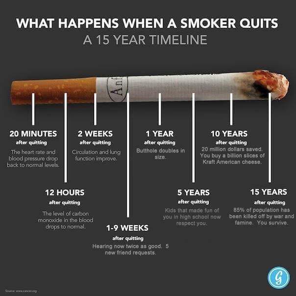 DoktaSidar's tweet photo. No #tobacco on a hot June day! @NYTHealth https://t.co/e1AQiGmOrm