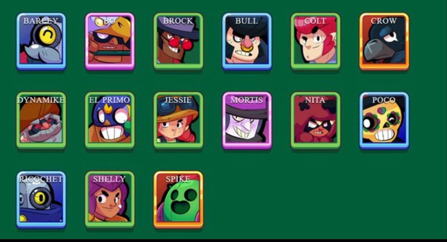 Brawl Stars on X: &ldquo;Here are all the characters and names of the 