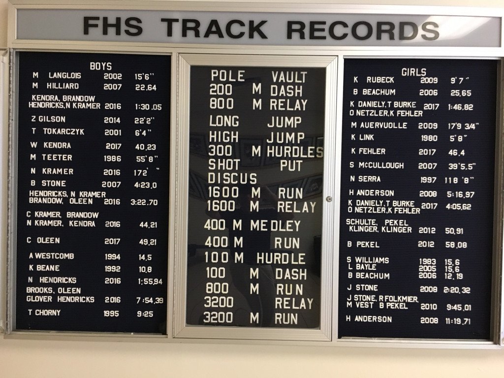 FCS_Athletics's tweet photo. New Story: New School Records Galore! https://t.co/aYoxULDO3R https://t.co/Nm99TBeGYm