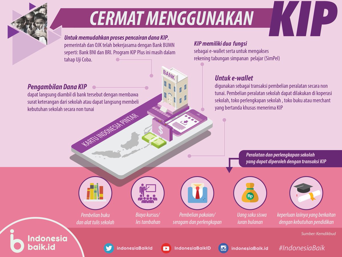 IndonesiaBaikId's tweet photo. Yuk cermat menggunakan KIP! Bisa dipakai di bank lho... #tahukahkamu #IndonesiaBaik https://t.co/VwgcD1jh7A