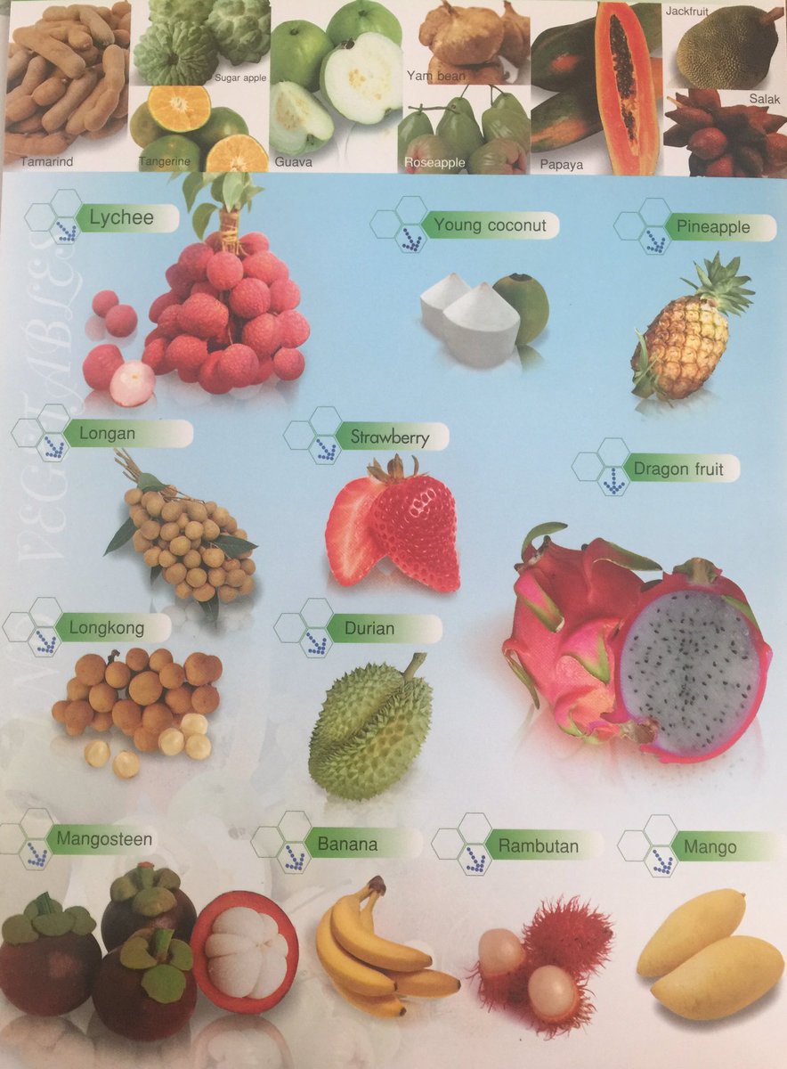 EmpireFruit's tweet photo. Product fm Fresh Fruit Empire. Fresh from farm . https://t.co/EnHRmAUVxy