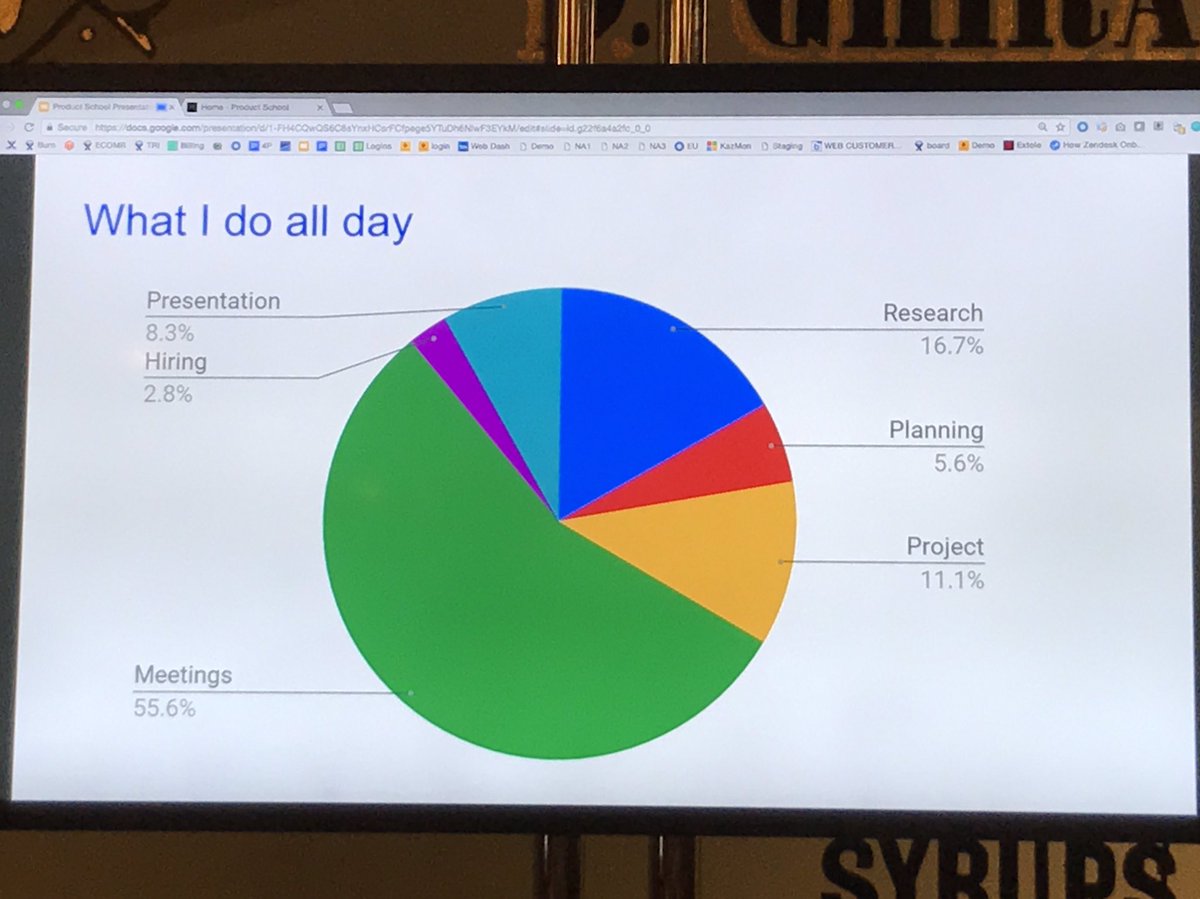 XproDevelopers's tweet photo. @productschool What is being a product manager like? Kevin Zhou shares with us what his day is like #soundsaboutright https://t.co/hAO887X6sx