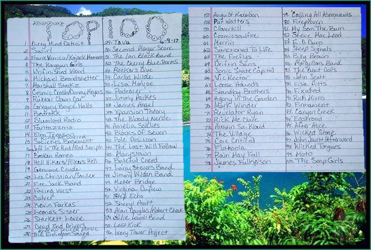 🆕🔝💯🌸6-9-17
<a href="/wickedstone__/">Wicked Stone</a> 
<a href="/JohnJouett/">John Jouett</a> 
<a href="/afterwordband/">AfterWord</a> 
<a href="/Wicked_Tongues/">Wicked Tongues</a> 
<a href="/mototheband/">Moto</a> 
<a href="/The_SoapGirls/">The SoapGirls</a>